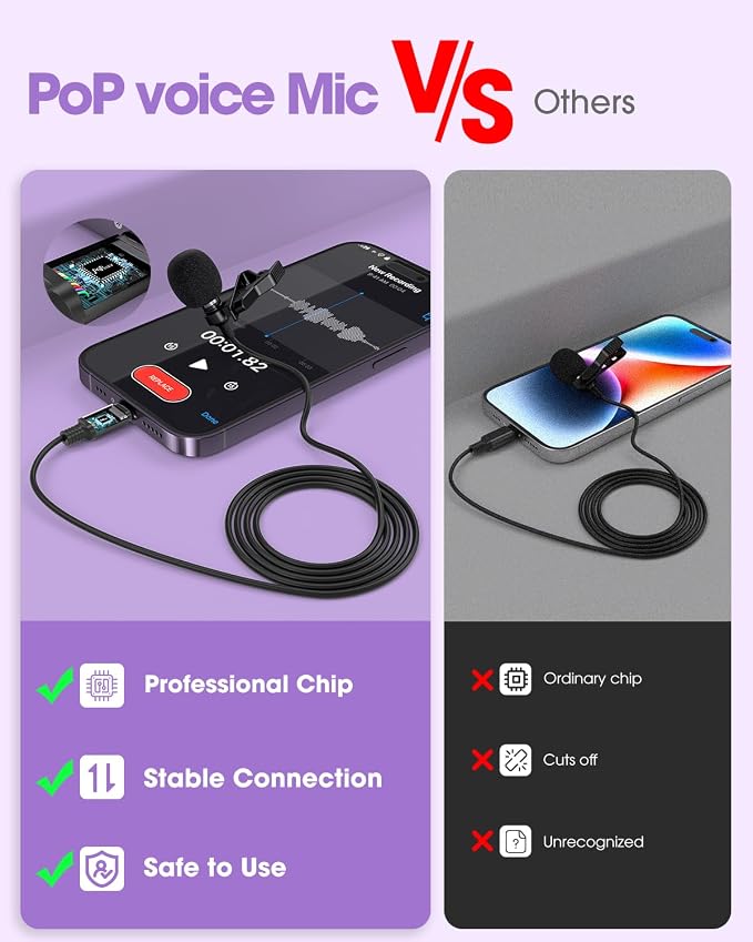 PoP voice Microphone for iPhone Professional Lavalier Lapel Omnidirectional Microphone for iPad, iPod,Wired Condenser Mic for iPhone Video Recording, YouTube, Interview, Podcast,Vlogging(19.6 Feet)