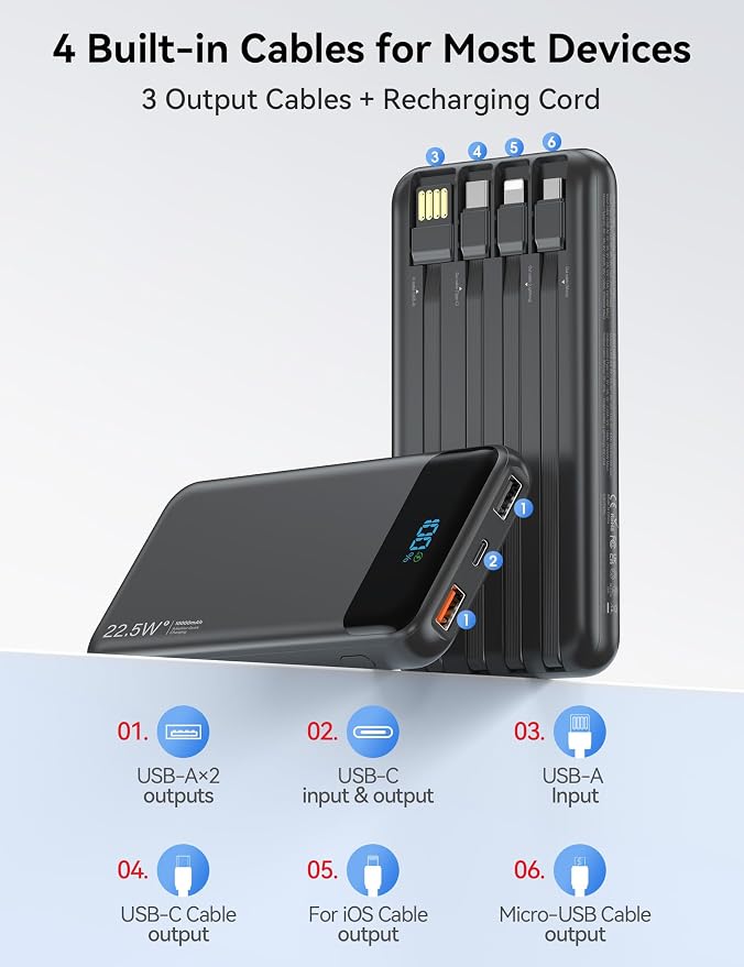 Portable Charger, 10000mAh 22.5W Fast Charging Power Bank with 4 Built-in Cables, Travel Essentials Battery Pack with LED Display, 6 Outputs Charging Bank Compatible with iPhone, iPad, Samsung Black