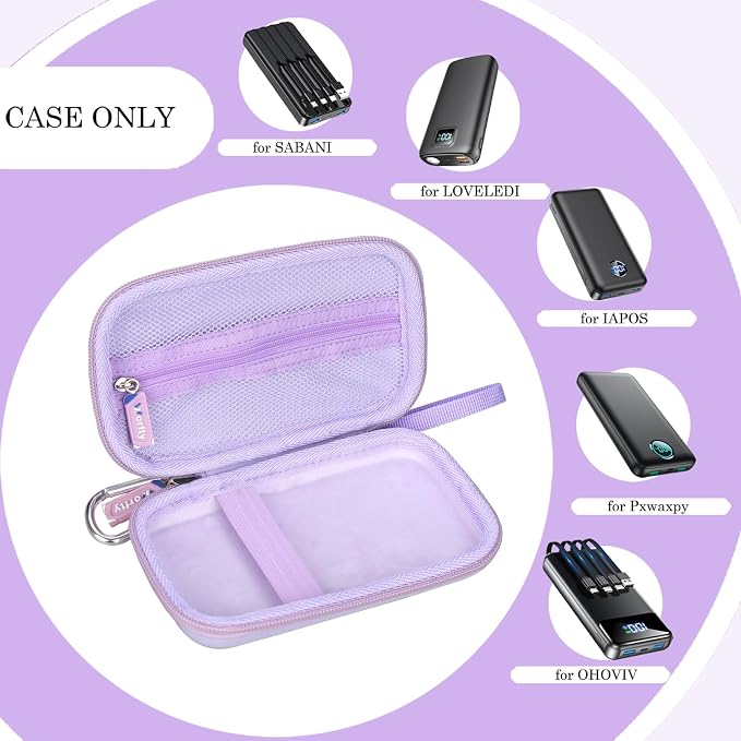 Hard Travel Case for SABANI LOVELEDI IAPOS Pxwaxpy OHOVIV FOCHEW Portable Charger Power Bank, Storage Holder for Fast Charging Battery Protective Case (Purple)