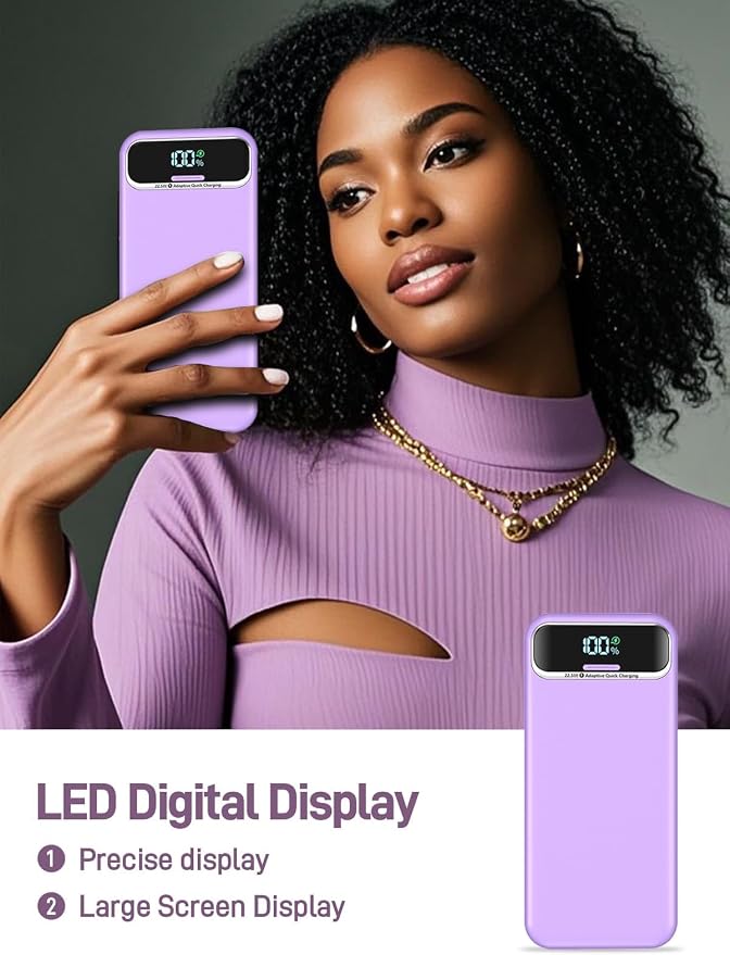 Nusyddy Portable Charger 20000mAh 22.5W w/Built-in Cables & Wall Plug Purp. | 22.5W Fast Charging, High Capacity, LED Display, Charge 5 Devices at once, TSA Approved, Compatible with iPhone/iPad/Samsung