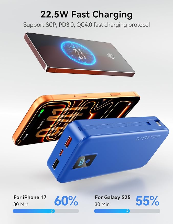 Portable Charger, 20000mAh 22.5W Fast Charging Power Bank with Built-in Cables & Wall Plug, Travel Essentials Battery Pack with LED Display, USB C External Battery Bank for iPhone iPad, Samsung Navy