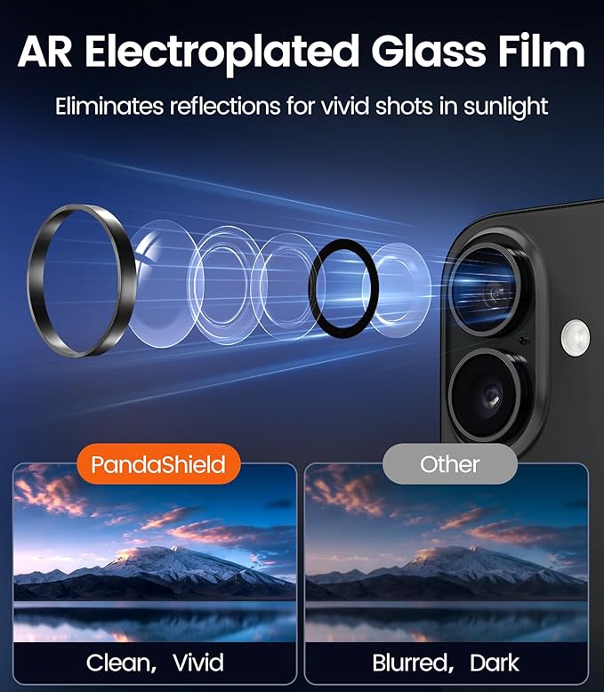 PandaShield 2-Pack Camera Lens Protector for iPhone 17/16/16 Plus, [Anti-Reflection & 98% High Transparency], 9H Explosion-Proof Glass, Anti-Scratch, Easy Installation, Case Friendly, Black