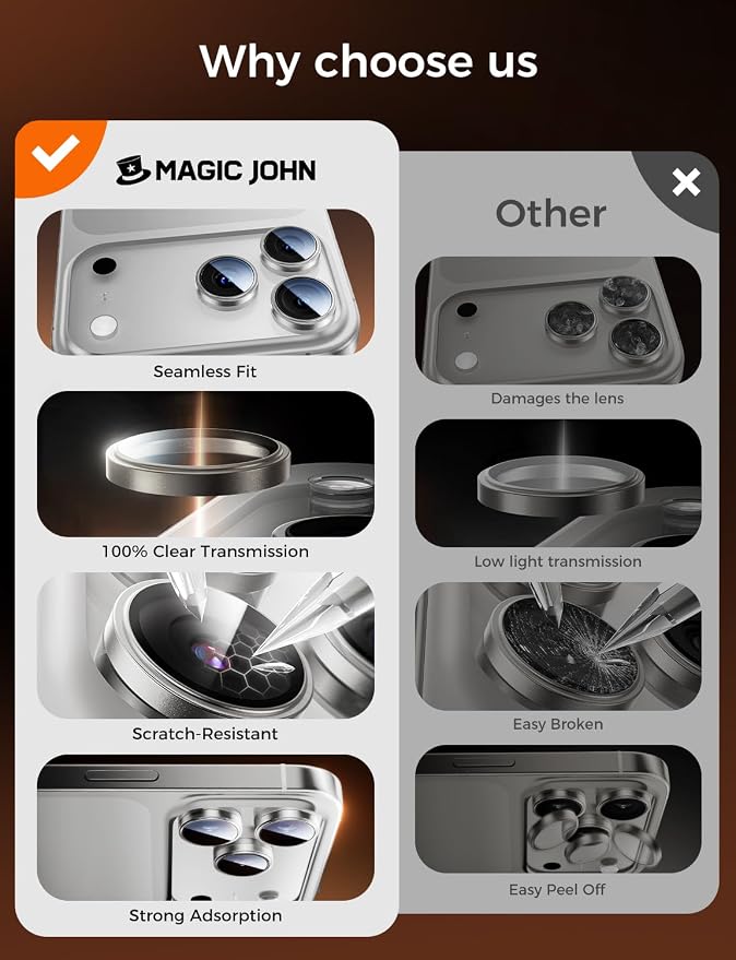 MAGIC JOHN for iPhone 17 Pro Max/17 Pro Camera Lens Protector [Alignment Kit&1:1 Invisible Fit] 9H Aerospace Tempered Glass, Ultra HD, Metal Individual Ring，Case Friendly, Set of 2,Gray