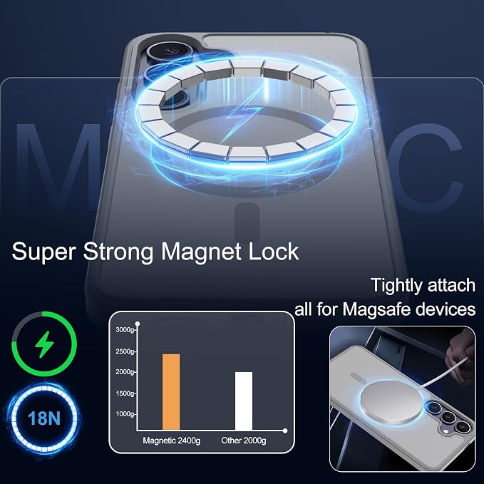 For Samsung Galaxy S24 Plus Case & S25 Plus Case [Compatible with Magsafe] Translucent Matte Magnetic,Slim Thin Duty Shockproof with 2pc Screen Protector Protection Case for S24 Plus/S25 Plus-Gray