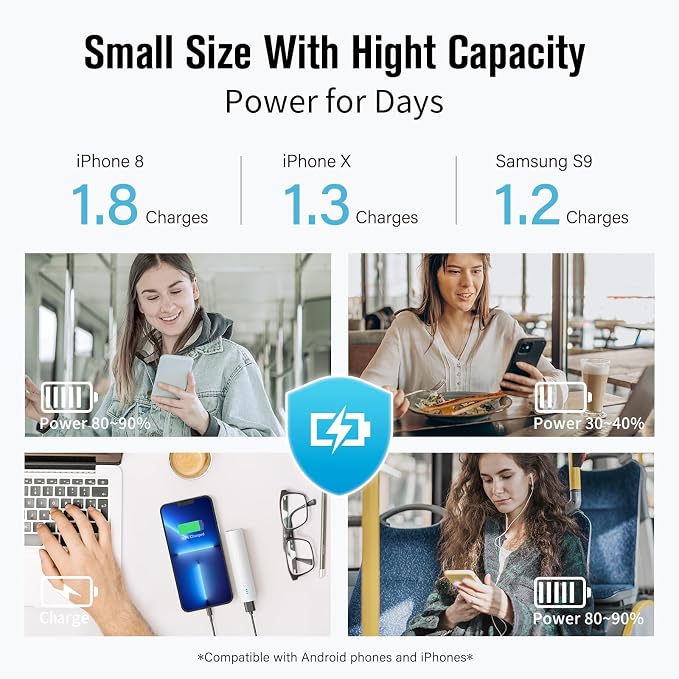 Portable Charger, 5000mAh Mini Power Bank, S03 2-Pack Pocket Size Fast Charging USB-C (in&Out), PowerNano, Compatible with iPhone Series, Android Phone and More