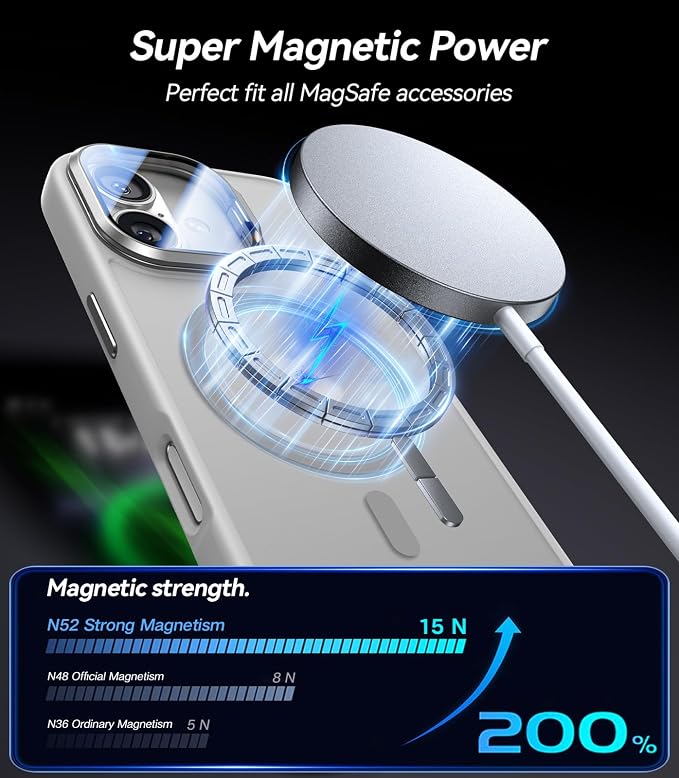 [Upgraded Full Camera Protection] for iPhone 17 Case with Camera Cover Stand [Fit for MagSafe][10FT Mil-Grade Protection] Translucent Magnetic iPhone 17 Phone Case, Grey