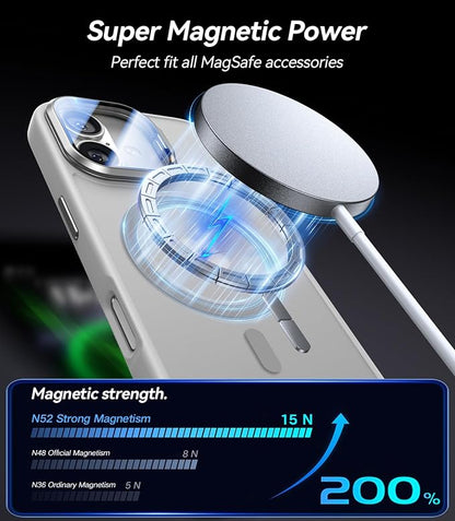 [Upgraded Full Camera Protection] for iPhone 17 Case with Camera Cover Stand [Fit for MagSafe][10FT Mil-Grade Protection] Translucent Magnetic iPhone 17 Phone Case, Grey