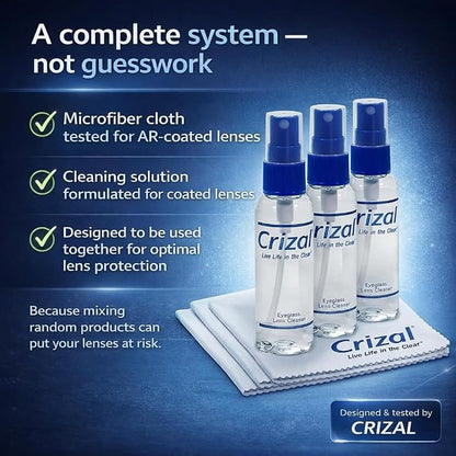 Lens Cleaning Kit – 3 Cloths +3 Solutions – Designed & Tested for AR-Coated Lenses – Complete AR Lens Care System