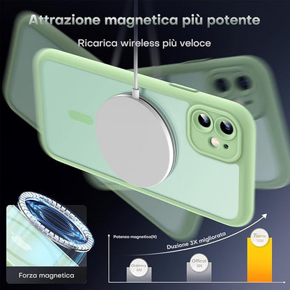 TOCOL Magnetic for iPhone 11 Case, Upgraded Full Camera Protection, Compatible with Magsafe, Military Grade Protection, Bumper for iPhone 11 6.1 Inch, (Light Green)
