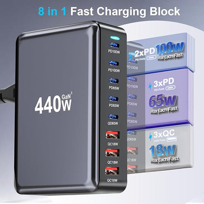 440W USB C Charger Block, Multi-port Fast USB Charging Station Dual PD 100W GaN Ⅲ Charging Station For Multiple Devices, Laptop Charger Adapter Compatible with MacBook, DELL, iPad, iPhone, Samsung etc