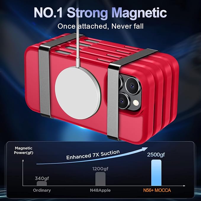 MOCCA Strong Magnetic for iPhone 16 Pro Max Phone Case, [Compatible with Magsafe][16FT Mil-Grade Drop Protection] Slim Thin Translucent Matte Protective Cover Case for iPhone 16 Pro Max Case, Red
