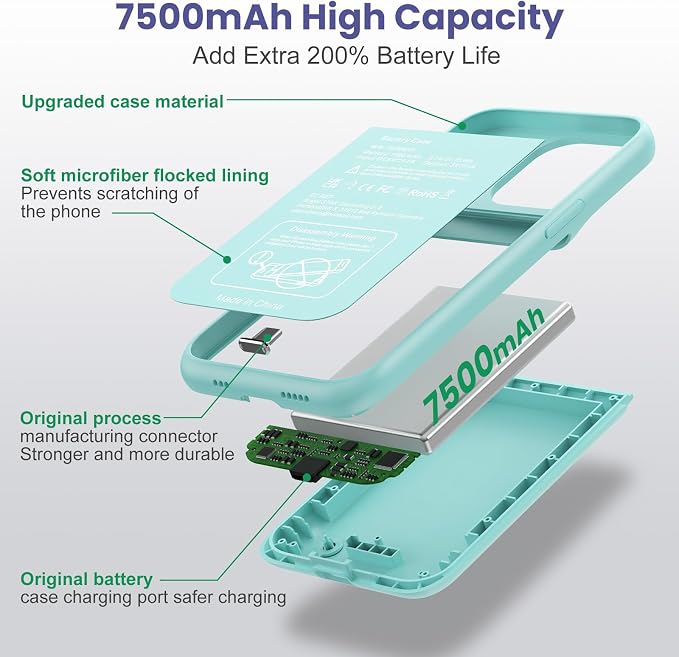 Feob Battery Case for iPhone 13/13 Pro/14,[2025 Upgraded] 7500 mAh Ultra-Slim Portable Extended Charger Cover for iPhone 13/13 Pro/14 Charging Case (6.1 Inch)-Green