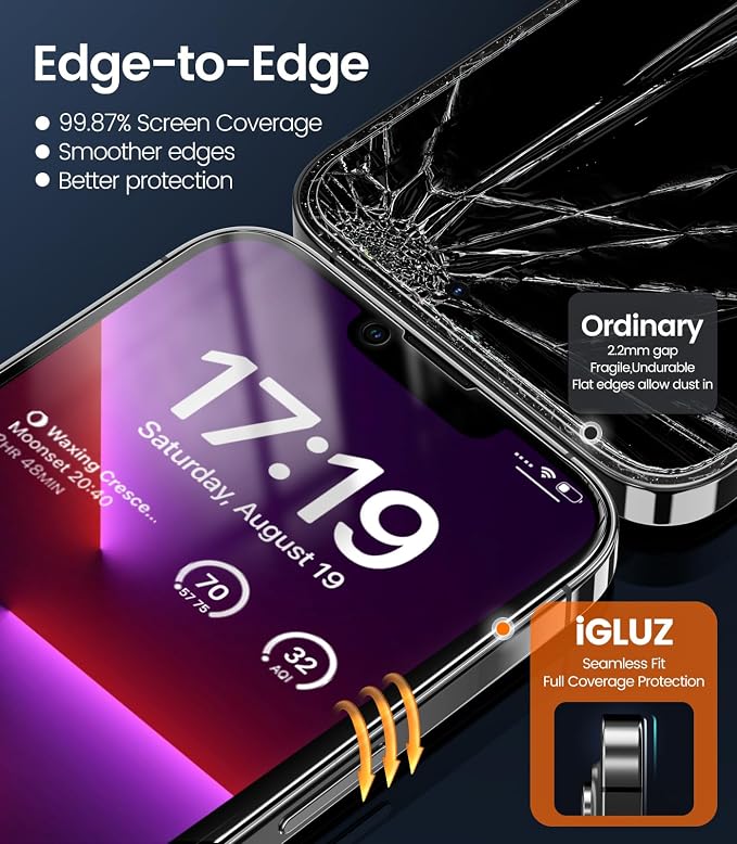 iGluz 4+2 Pack for iPhone 13 Pro Max Privacy Screen Protector with Camera Lens Protector 6.7 inch,9H+Tempered Glass[Military Grade Shatterproof &100% Anti-Spy],3D Micro-Curved Edges[Longest Durable]