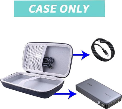 WERJIA Hard Case Compatible with UGREEN 145W Power Bank 25000mAh Portable Charger,for UGREEN 100W 20000mAh Power Bank (Box Only)