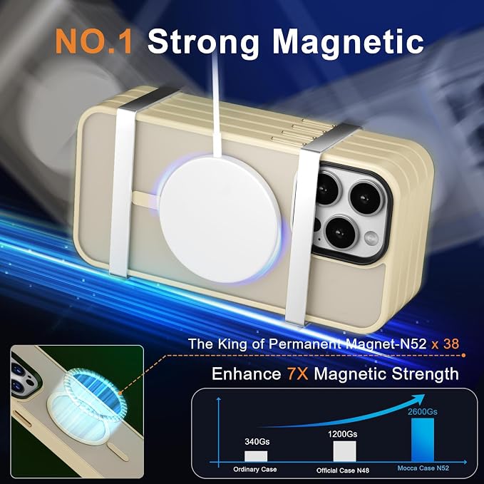 MOCCA Strong Magnetic for iPhone 13 Pro Max Case,[Compatible with Magsafe][Glass Screen Protector+Camera Lens Protector] Slim Thin Shockproof Cover Phone Case for iPhone 13 Pro Max 6.7", Light Gold