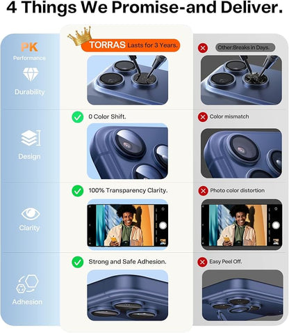 TORRAS 3-Year Ultimate Durability for iPhone 17 Pro Max/17 Pro Camera Lens Protector-1:1 Invisible Fit & Ultra Clarity, Military-Grade 9H+ Aerospace Glass, Anti-Scratch, Metal Frame, Deep Blue