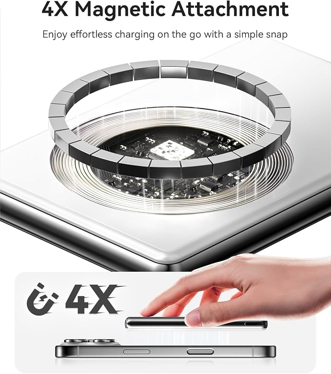 Kuulaa 10000mAh Magsafe Power Bank Ultra Slim 0.53'' Magnetic Wireless Portable Charger with USB-C Output, 20W PD Fast Charging for iPhone 16/15/14/13/12 Series, Tempered Glass Design