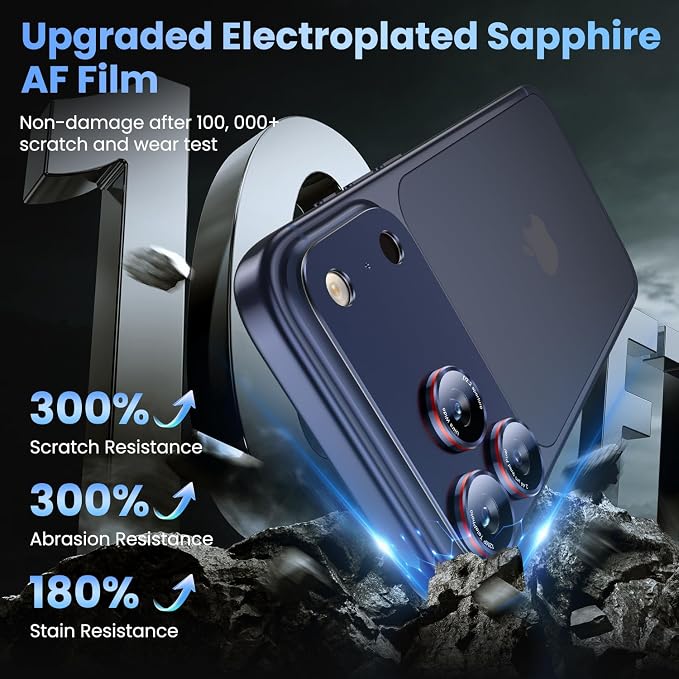 Uyiton for iPhone 17 Pro Max Camera Lens Protector - [Unique Typography + Phone Lens Red Circle Design] Metal Tempered Glass Camera Cover, Deep Blue + Red
