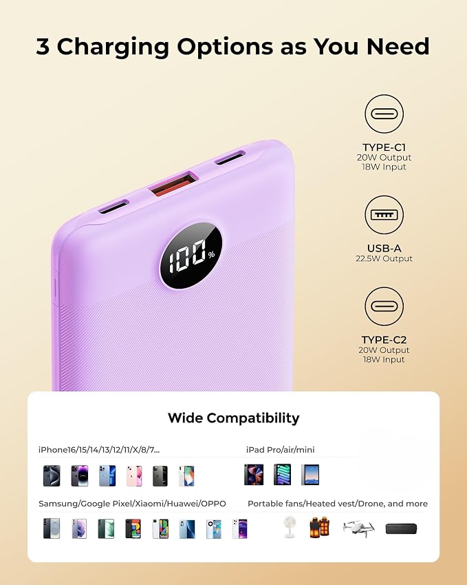 Small Portable Charger 10000mAh, Mini Power Bank with LED Display, 20W Fast Charging USB-C Battery Pack, Compact Travel Charger Compatible with iPhone 17/16/15/14, Android, etc