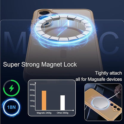 for Galaxy A16 5G Phone Case: Compatible for Samsung A16 5G Case [magsafe Fit] with 2PC Tempered Glass Screen Protector,Frosted Translucent Soft-Touch Skin & Military-Grade Protection for A 16,Gold