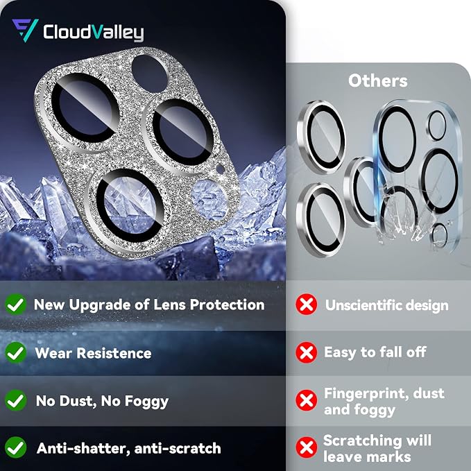 CloudValley for iPhone 14 Pro/iPhone 14 Pro Max Glitter Camera Lens Protector, 9H Tempered Glass [All in 1 Design], Case Friendly Anti-Scatch High Definition, GlitterSilver