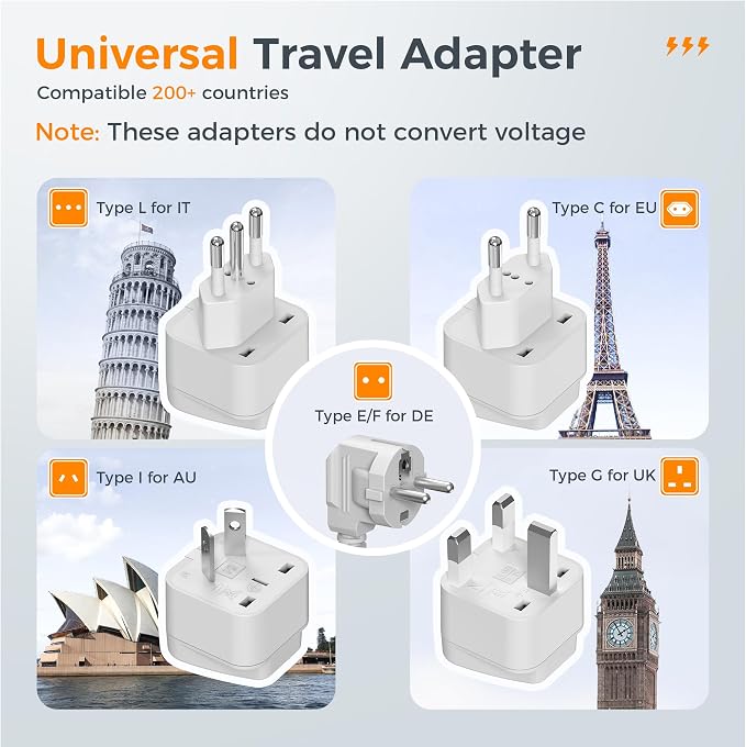 220V to 110V Voltage Converter, TESSAN Universal Travel Adapter with 4 USB Charger (1 USB C), 3 AC Sockets and EU/UK/AU/IT Plug Power Adaptor, Step Down Transformer Outlet
