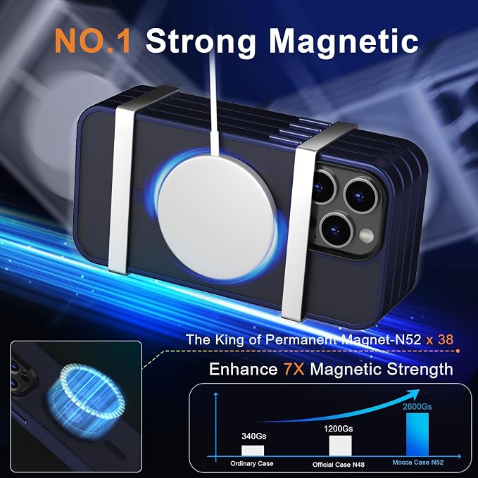 MOCCA Strong Magnetic for iPhone 12 Pro Max Case,[Compatible with Magsafe][Glass Screen Protector+Camera Lens Protector] Slim Thin Shockproof Cover Phone Case for iPhone 12 Pro Max 6.7", Deep Blue
