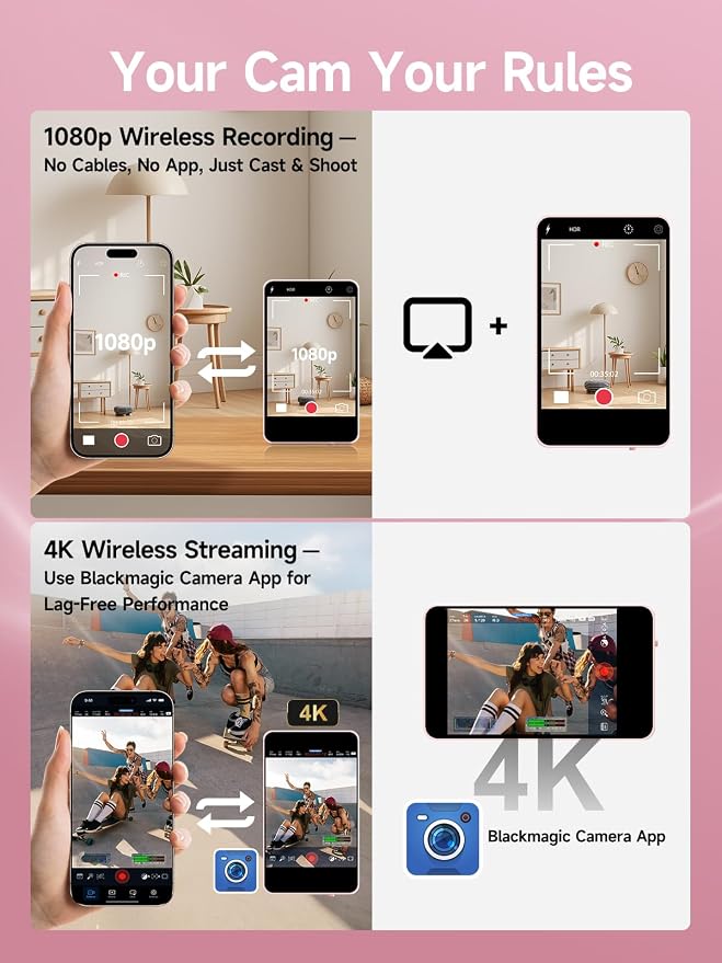 Synco XView Selfie Monitor Screen for iPhone 7-16 Series, Secure Private Wireless P2P, 4K/1080p Magnetic Back Camera Vlog Monitor with 164FT Range for YouTube TikTok (Pink)
