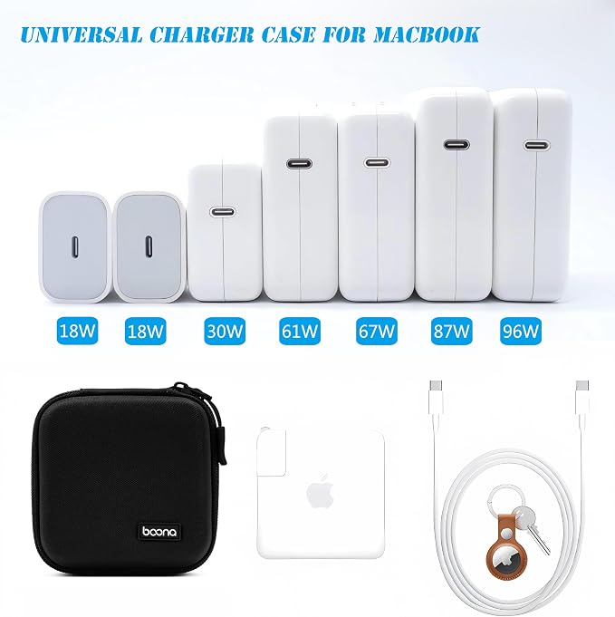 Small Travel Carrying Storage Case, 4.4"x4.4" Charger Organizer, Pouch compatible with MacBook Power Adapter, Laptop Accessories Cables, Cords, USB Drives, Earphones