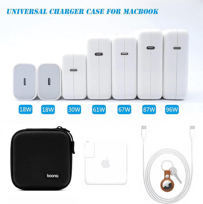 Small Travel Carrying Storage Case, 4.4"x4.4" Charger Organizer, Pouch compatible with MacBook Power Adapter, Laptop Accessories Cables, Cords, USB Drives, Earphones