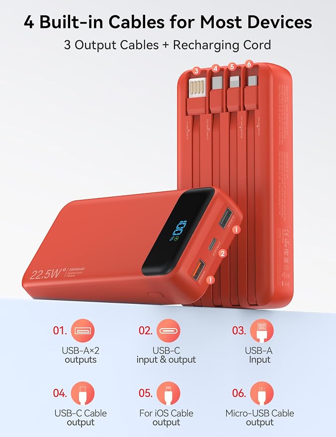 Portable Charger, 20000mAh 22.5W Fast Charging Power Bank with 4 Built-in Cables, Travel Essentials External Battery Pack with LED Display, 6 Outputs Charging Bank for iPhone, iPad, Samsung etc Red