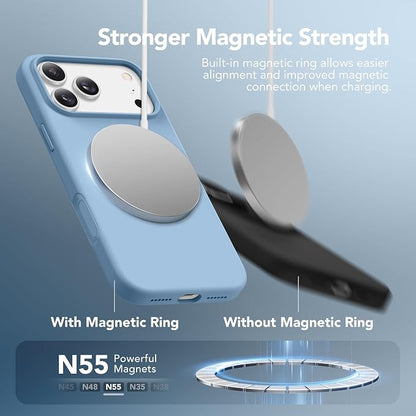 GONEZ Magnetic for iPhone 17 Pro Max Case, Compatible with MagSafe, [Screen Protector + Camera Lens Protector], Liquid Silicone Anti-Scratch Shockproof Protective Phone Case 6.9 inch, Mist Blue