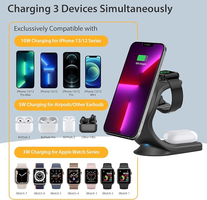 3 in 1 Magsafe Compatible Wireless Charging Station for iPhone 16/15/14/13 /12/12Pro/12Pro Max/12Mini, iWatch 10/9/8/7/6, AirPods 2/Pro, Compatible with MagSafe Cases (QC 3.0 Adapter Included)