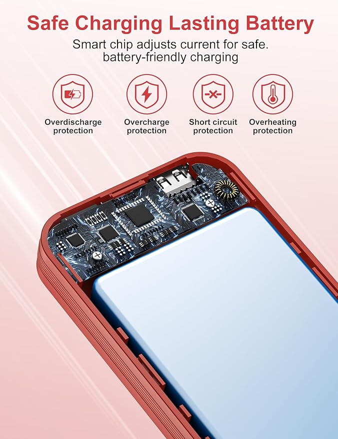 Portable Charger Power Bank, 10000mAh PD20W USB C Fast Charging with Built-in Cables & Wall Plug, 5-in-1 Battery Pack with LED Display, Ultimate Travel Essential for iPhone, iPad, Samsung Red