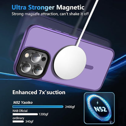 Magnetic Case for iPhone 14 Pro Max Case [10FT-Grade Drop Tested & Compatible with MagSafe] Translucent Anti-Fingerprint Anti Shockproof Protective Shell 6.7 Inch, Deep Purple