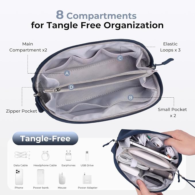 FYY Travel Cable Organizer - 8 Compartments, Lightweight, Water Repellent | With Wrist Strap, Portable Tech Pouch for Cord Charger, Travel and Business Trips Use, Soft Shell Nylon, Navy (Small)