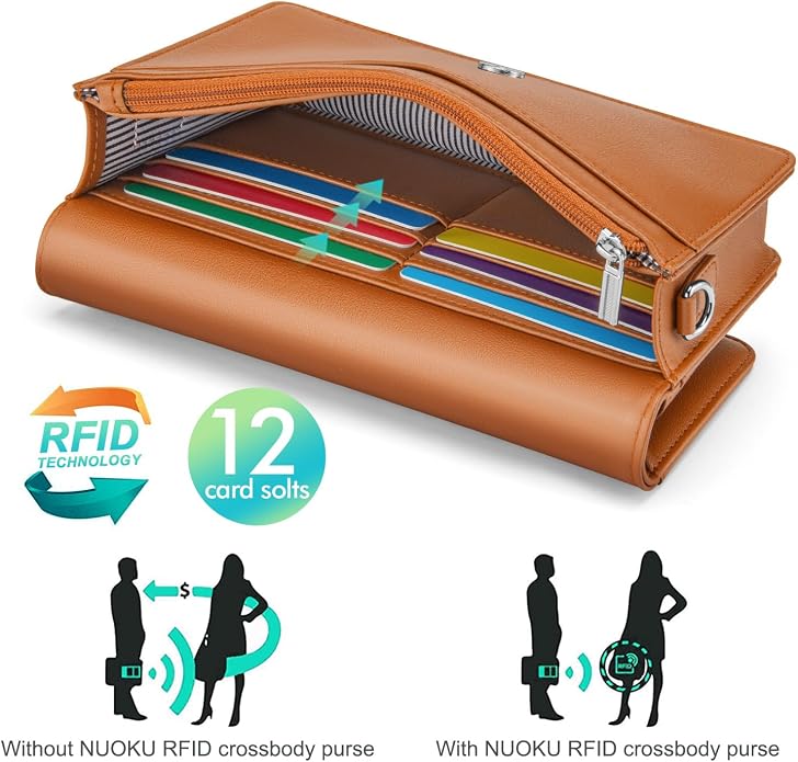 nuoku Women Small Crossbody Bag Cellphone Purse Wallet with RFID Card Slots 2 Straps Wristlet