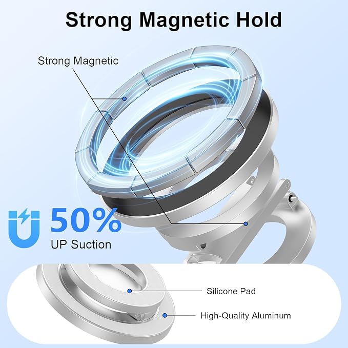 MagSafe Phone Ring Holder, Magnetic Grip Stand Finger Ring Kickstand Dual-Sided Phone Holder for Samsung Galaxy S26 S25 Ultra S24 Z Fold7 Flip7 iPhone 17 Pro Max 17 16e 16 Plus 16 Fit Magnet Car Mount