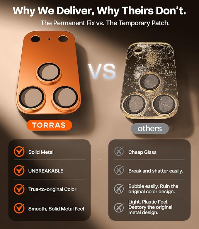 TORRAS for iPhone 17 Pro Camera Lens Protector, [Metal Frame] with Military Grade 9H+ Tempered Glass, Full Coverage, Anti-Scratch, 12 FT Shatterproof, Case Friendly, One-Piece, Cosmic Orange, 1 Pack