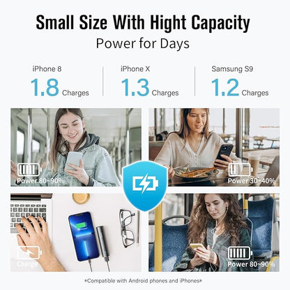 Portable Charger, 5000mAh Mini Power Bank, S03 2-Pack Pocket Size Fast Charging USB-C (in&Out), PowerNano T2, Compatible with iPhone Series, Android Phone and More