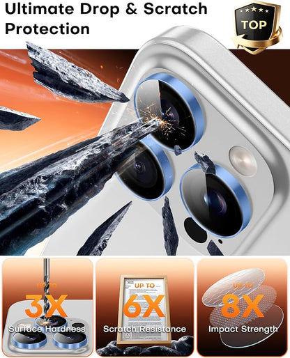 TOCOL for iPhone 14 Pro Max Camera Lens Protector/iPhone 14 Pro Camera Lens Protector Tempered Glass HD Individual Scratch Resistant Cover Accessories Case Friendly 2 Pack（Light Blue）