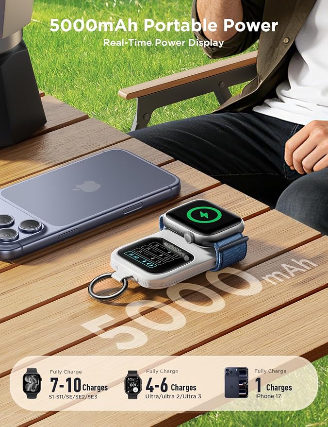JOYROOM Portable Charger for Apple Watch, 5000mAh Power Bank 20W PD Fast Charging Dual Built-in Cables &4 Outputs, Compact Travel Keychain Battery Pack for iPhone 17/16/15/14/13& Apple Watch, White