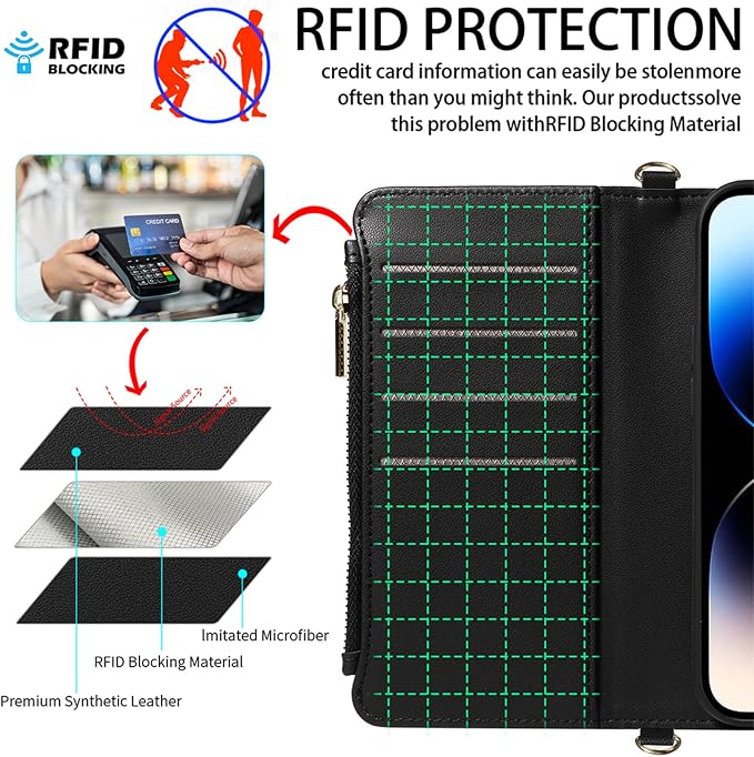 for iPhone 16 (6.1 inches) Detachable Wallet Case with Crossbody.Multi-Function 2 in 1 Magnetic Wallet Case with Card Holder.Flip Strap Zipper Phone Case with Shoulder Straps Black