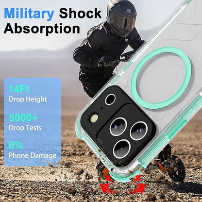 Waterproof Phone Case Compatible with iPhone 17 Pro, IP68 Waterproof Shockproof Dust-Proof Phone Case with Built in Screen Protector, Full Body Protective Case (Green Lake, iPhone 17 Pro)