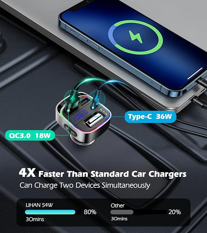 LIHAN Bluetooth 5.4 Car Adapter for Older Cars, 54W PD Fast Charging FM Transmitter, Handsfree Call, Crystal Clear GPS & Music Receiver, Supports USB Drive .wav .flac, Compatible with iPhone & Trucks
