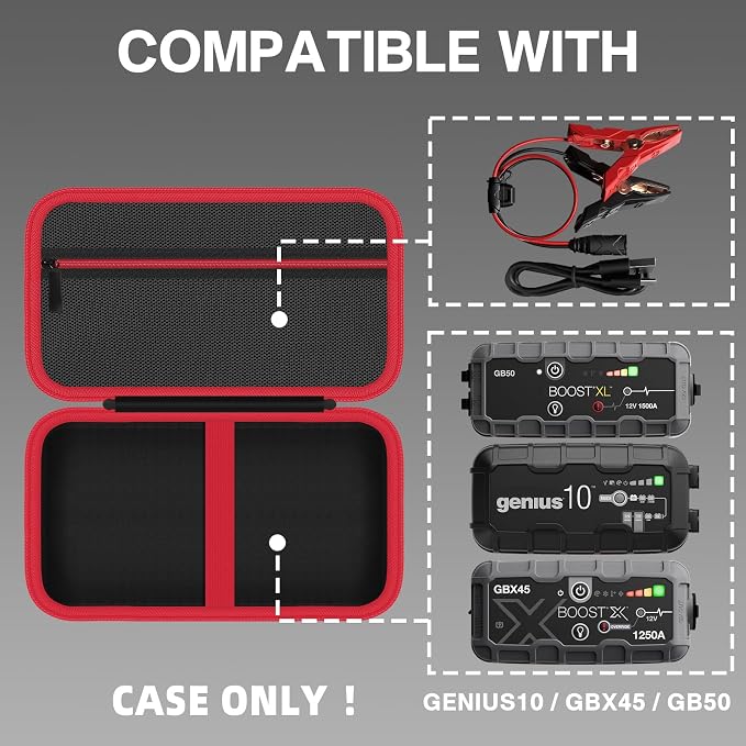 Hard Case for GENIUS10 / Boost X GBX45 / GB50 UltraSafe Car Battery Jump Starter, Portable Storage Jump Starter Box (Case Only)
