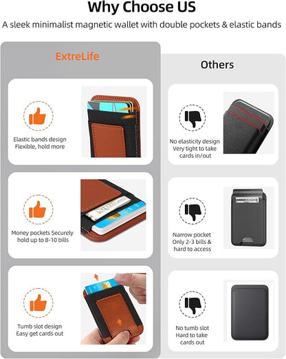 Upgraded for Magsafe Wallet, Strongest Magnetic Wallet, for iPhone Wallets Magsafe with 2 Card Slots, Magnetic Card Holder for iPhone 17/16/15/14/13/12 Series, Vegan Leather, Fit 7 Cards, Brown-2