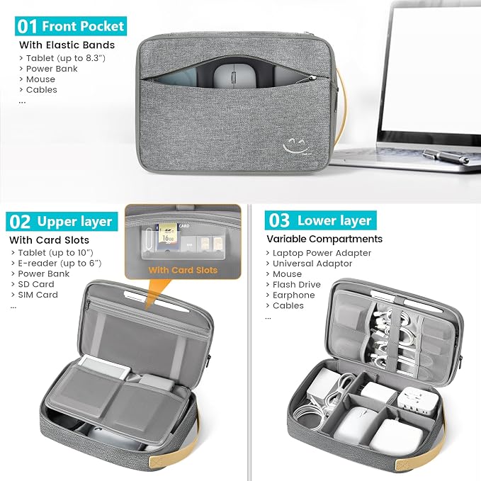 Travelkin Cord Organizer Travel, Cable Organizer For Electronic Accessories | Expandable electronics organizer,Charger organizer case, Large capacity travel case for Card,Usbs, travel essentials