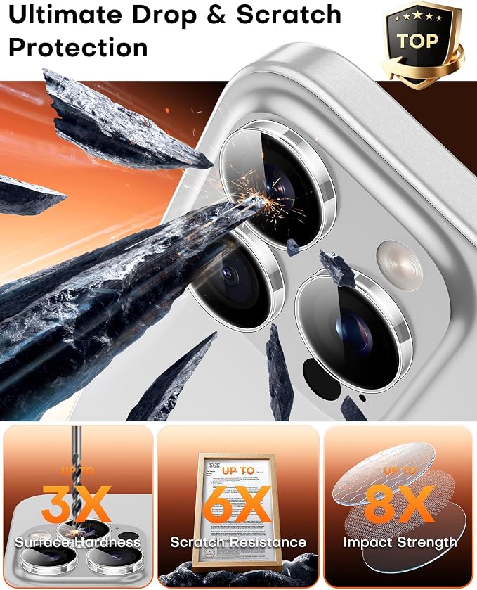 TOCOL for iPhone 16 Pro Max Camera Lens Protector/iPhone 16 Pro Camera Lens Protector Tempered Glass HD Individual Scratch Resistant Cover Accessories Case Friendly 2 Pack（Clear）