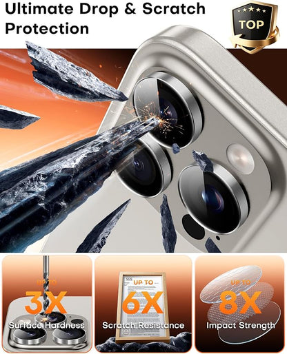 TOCOL for iPhone 15 Pro Max Camera Lens Protector/iPhone 15 Pro Camera Lens Protector Tempered Glass HD Individual Scratch Resistant Cover Accessories Case Friendly 2 Pack（Gray）
